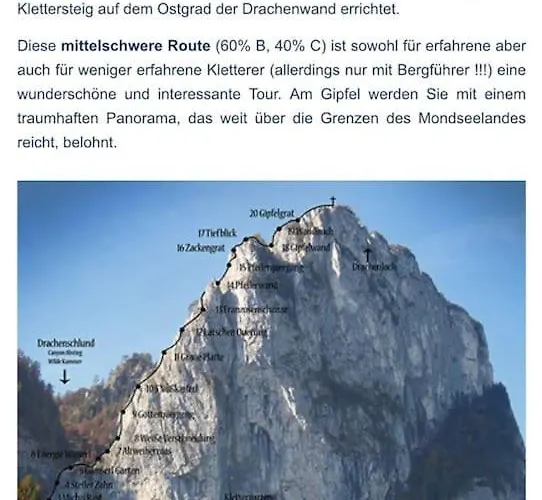 Tanjas Gemuetliches Haus Am Mondsee *